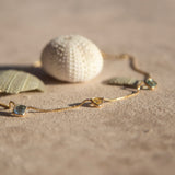 Mexico Sunset Floating Necklace